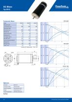 Product Catalogue DC | BLDC - 12