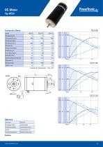 Product Catalogue DC | BLDC - 13