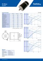 Product Catalogue DC | BLDC - 15