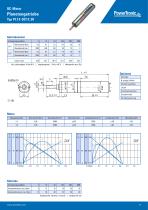 Product Catalogue DC | BLDC - 17