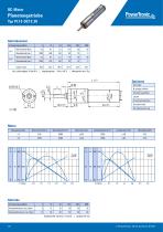 Product Catalogue DC | BLDC - 18