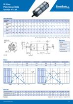 Product Catalogue DC | BLDC - 21