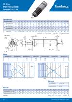 Product Catalogue DC | BLDC - 24