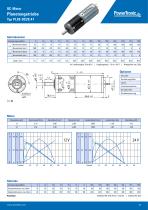 Product Catalogue DC | BLDC - 25