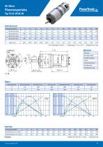 Product Catalogue DC | BLDC - 27