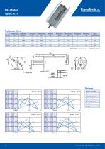 Product Catalogue DC | BLDC - 4