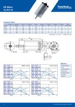 Product Catalogue DC | BLDC - 6