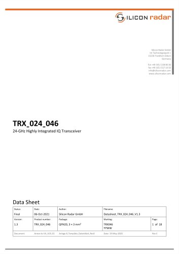 TRX 024 046