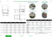 IBERKLEEN Waschmaschinenteile-Komplettkatalog-14