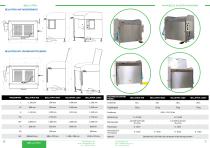 IBERKLEEN Waschmaschinenteile-Komplettkatalog-4