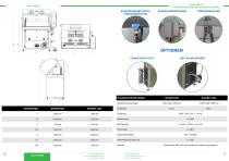 IBERKLEEN Waschmaschinenteile-Komplettkatalog-6