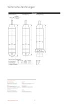 ATM/F/Ex Programmierbare Pegelsonde ATEX - 8