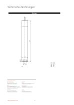 ATM/NC/Ex Chemisch beständige Pegelsonde ATEX - 6