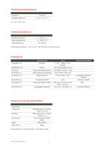 Datenlogger mit multiparametersonde und GPRS Kommunikation - 5