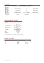 DL.OCS/N/RS485 Modbus Datenlogger - 5