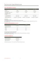 DTM.OCS.S Modbus Pegelsonde - 2