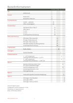 DTM.OCS.S Modbus Pegelsonde - 5