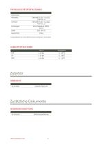 DTM.OCS.S/N Modbus Pegelsonde - 4