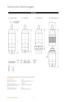 TM/N Passive Pegelsonde - 6