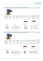 AQD + BVQ-5