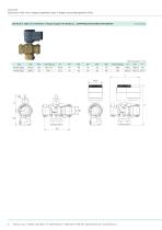 AQD + BVQ-6