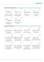 Katalog-13