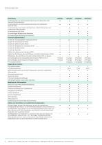 Katalog-6
