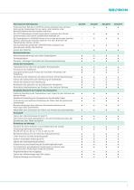Katalog-7