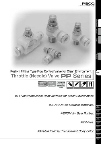 Throttle (Needle) Valve PP Series