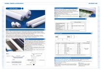 PVA Roller