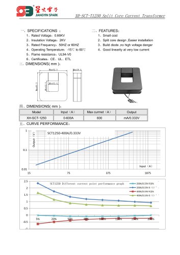 XH-SCT-1250 Split Core Current Transformer(CT)