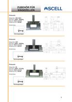 ZUBEHÖR FÜR  WÄGEZELLEN - 8