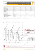 7.2 Trapoflex-Bühnen für sicheren Materialtransport auf der Baustelle - 11