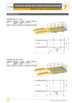 7.2 Trapoflex-Bühnen für sicheren Materialtransport auf der Baustelle - 7