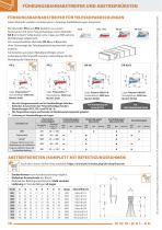 FÜHRUNGSBAHNABSTREIFER UND ABSTREIFBÜRSTEN - 4