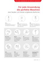 BALTEC Zuverlässige Verbindungen - 11