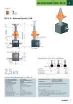 GSZ-SERIE HUBGETRIEBE, SN+SL - 2