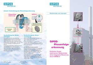 Ersatz von Stellantrieben ohne integrierte Steuerung durch SIPOS 5-2