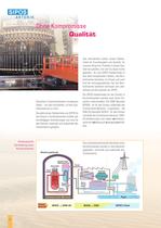 SIPOS Elektrische Stellantriebe für Kernkraftwerke - 2