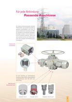 SIPOS Elektrische Stellantriebe für Kernkraftwerke - 5