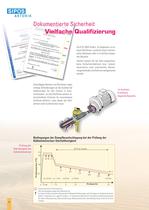 SIPOS Elektrische Stellantriebe für Kernkraftwerke - 6