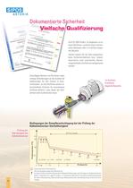 SIPOS Elektrische Stellantriebe für Kernkraftwerke - 6