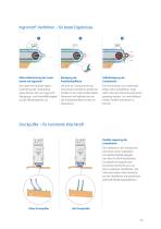 Effiziente Oberflächenreinigung für Platten, Panele und Laminat (Plattenfertigung und Möbelindustrie) - 5