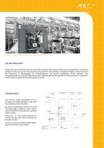 A.S.T. Einspartechnologie für Dieselfahrzeuge - 5