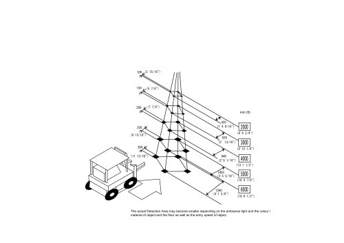 OA6000 datasheet