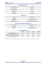 AIR-PHIN - Deutsch-3