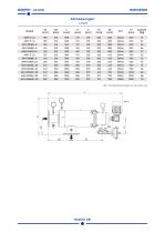 AIR-PHIN - Deutsch-5