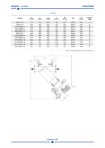 AIR-PHIN - Deutsch-6