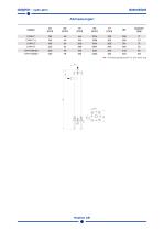 CYCLO-PHIN - Deutsch-5