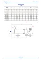 M-PHIN - Deutsch-5